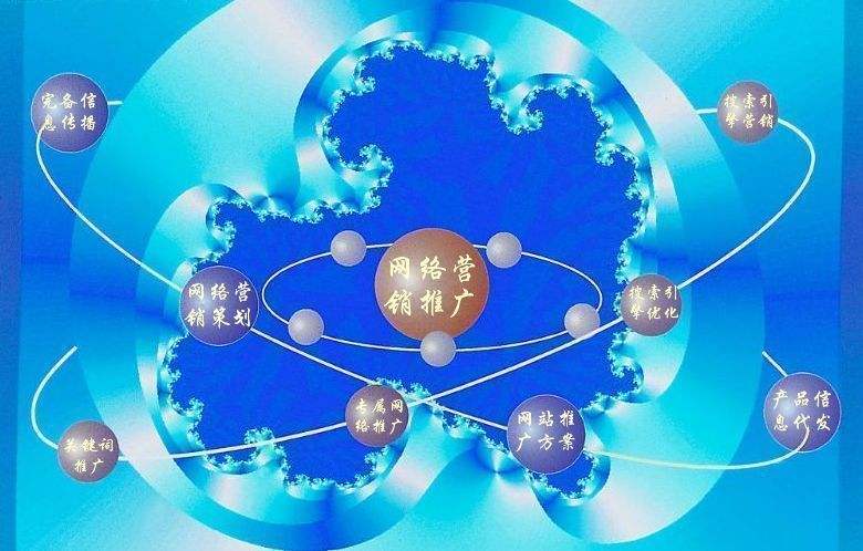 康平新媒体运营企业需要掌握的网络推广技巧有哪些