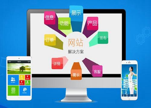 康平如何进行网站设计才能突出产品的优势